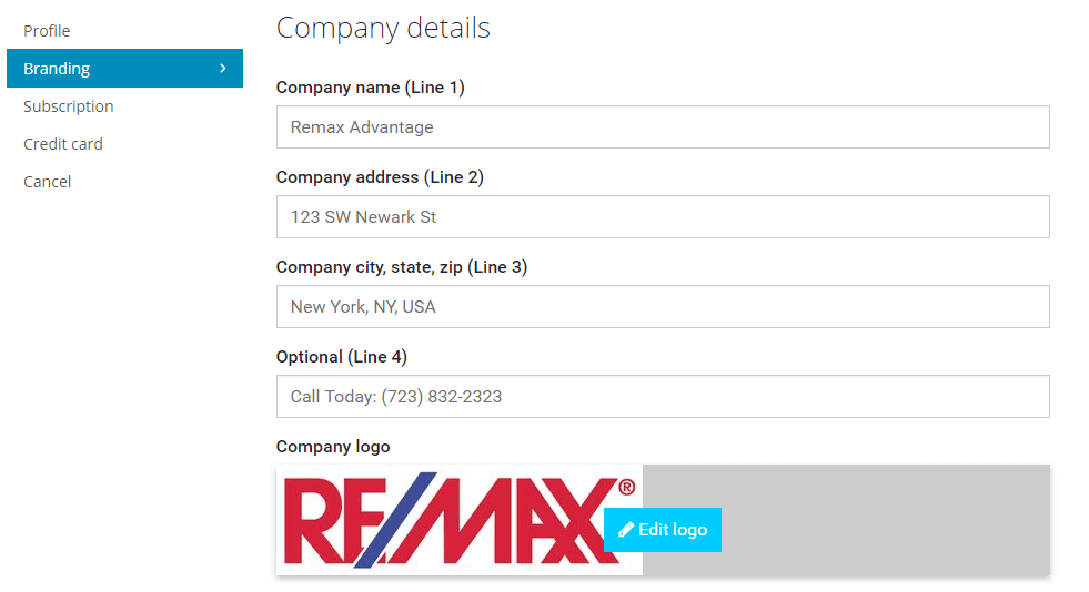 Branded property analysis report Branded property analysis report