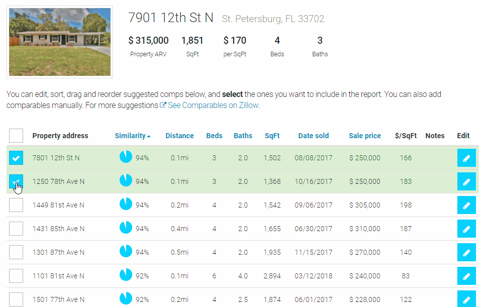Comparable Market Analysis Comparable Market Analysis