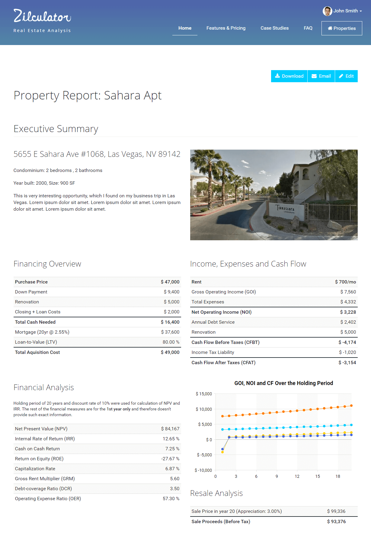 Real Estate Analysis Report Real Estate Analysis Report